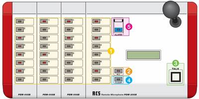 pfm-308c_front.jpg pfm-308c_front.jpg