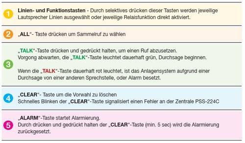 pfm-308c_besch.jpg pfm-308c_besch.jpg