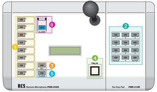 pdm-208b_front.jpg pdm-208b_front.jpg
